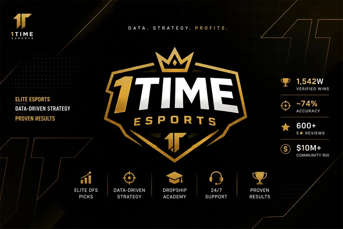 Promotional cover image for 1Time Esports' Plays membership, an esports betting picks service.