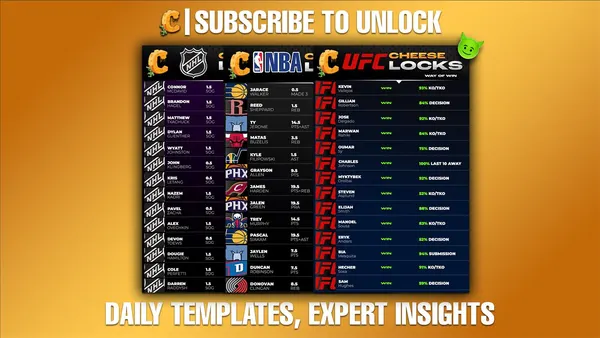 Promotional cover image for CHEESELOCKS showing daily sports parlay betting picks
