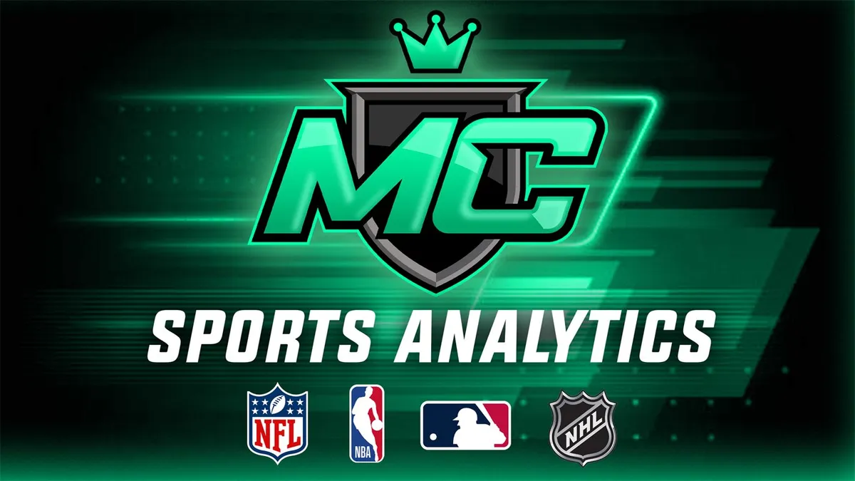 MC SPORTS PREMIUM promotional cover image for the multi-capper sports picks Discord