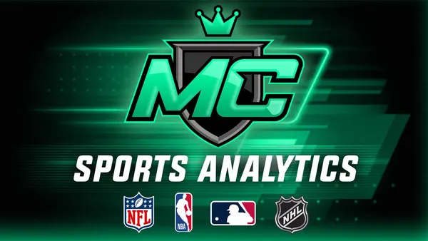MC SPORTS PREMIUM promotional cover image for the multi-capper sports picks Discord
